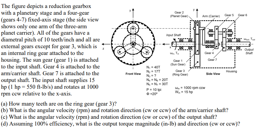 The figure depicts a reduction gearbox with a