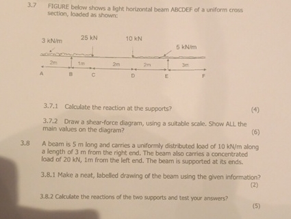 3 . 7 FIGURE below shows a light horizontal beam