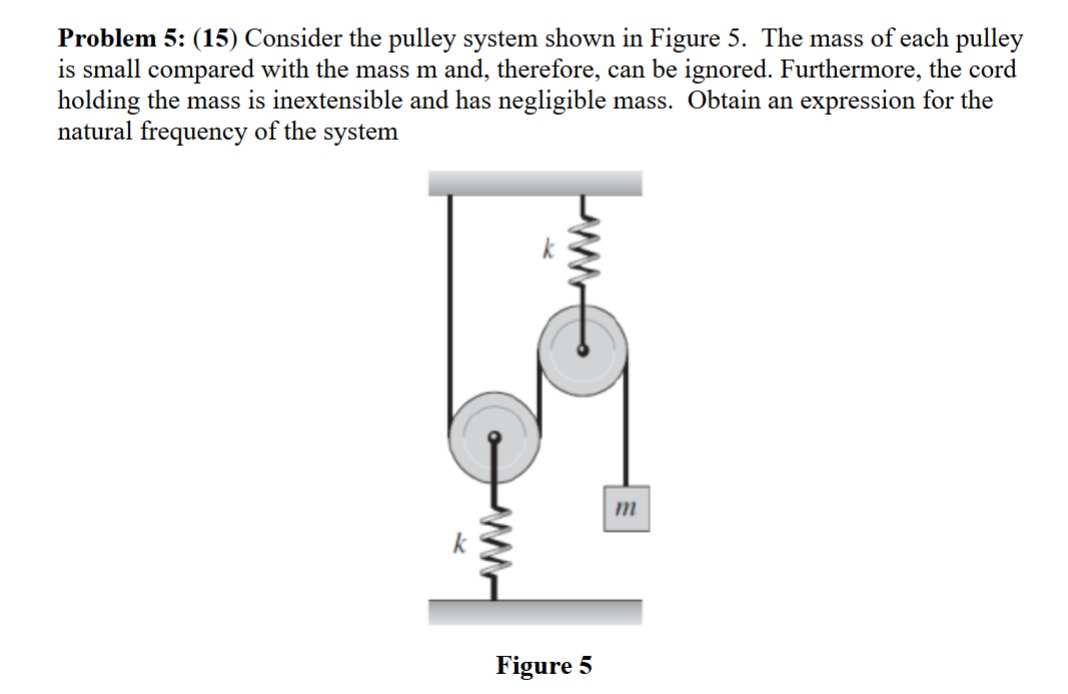 Consider the pulley system shown in Figure 5 .