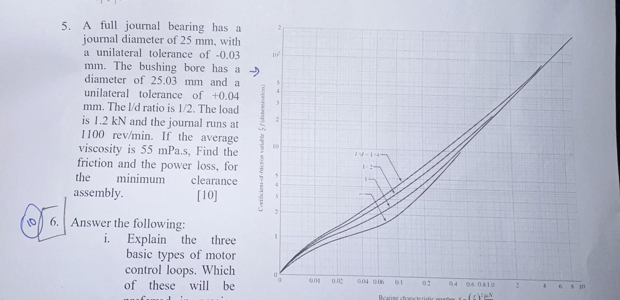 A full journal bearing has a journal diameter of