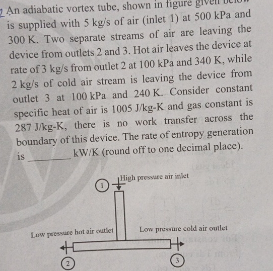 An adiabatic vortex tube, shown in figure is