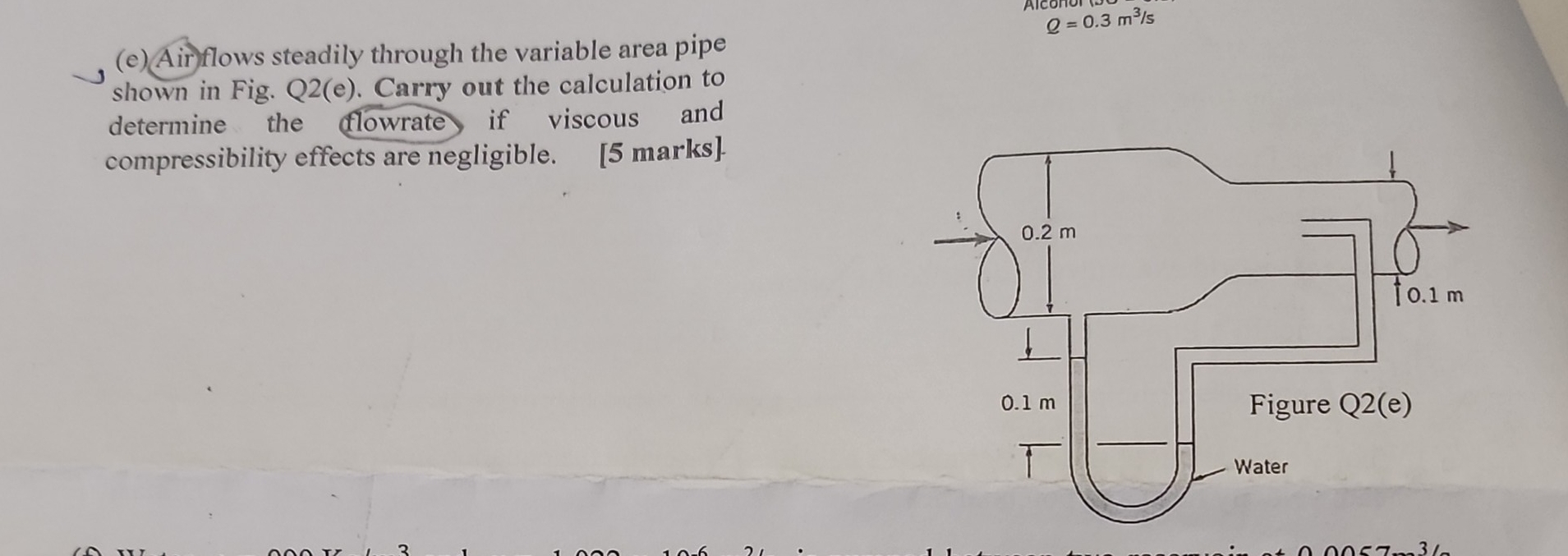 ( e ) Air ) flows steadily through the variable