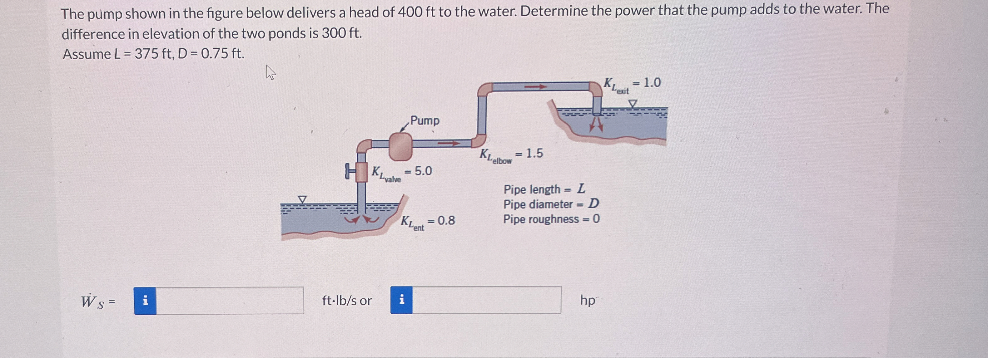 The pump shown in the figure below delivers a