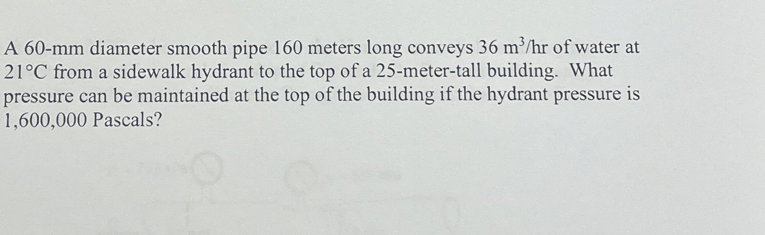A 6 0 - m m diameter smooth pipe 1 6 0 meters