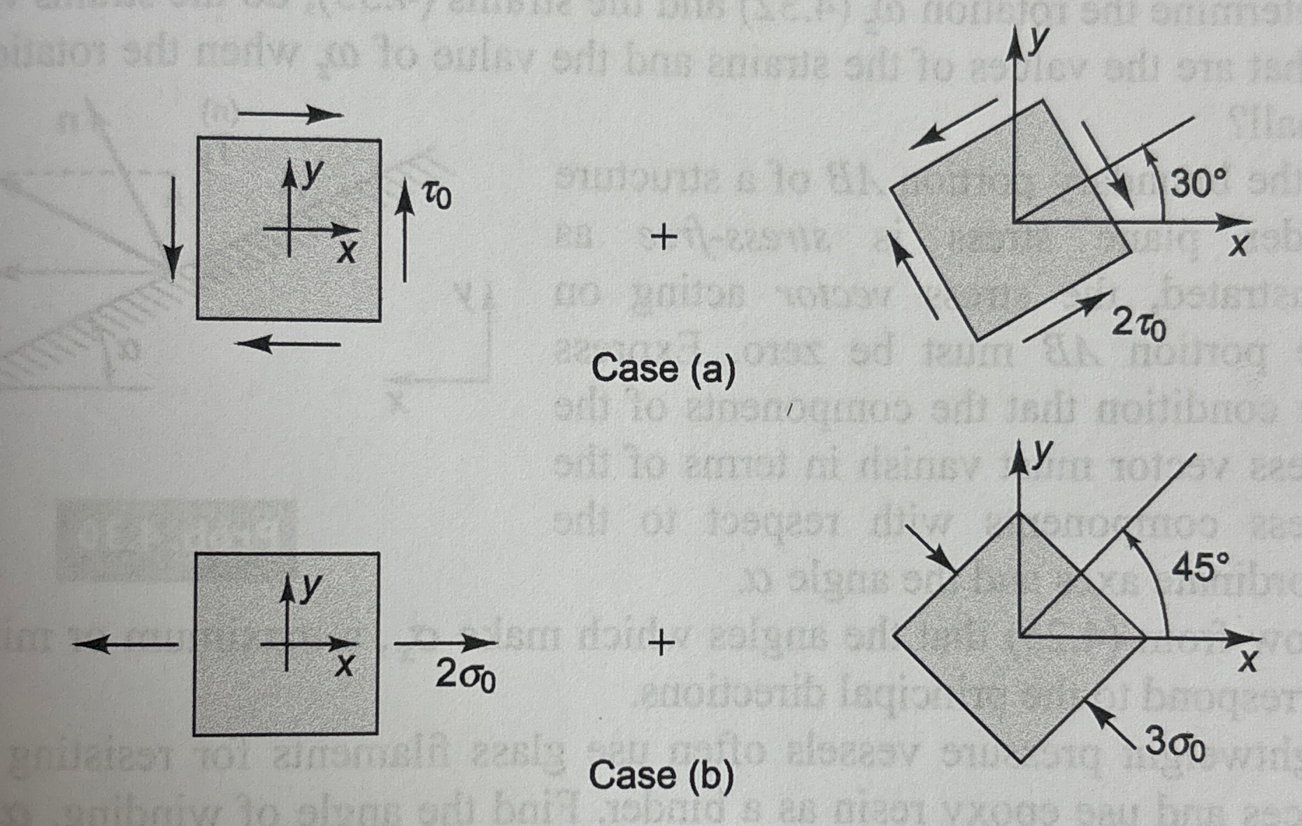 In each of the two cases find the principal