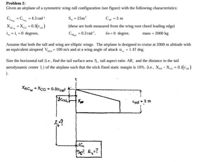 Problem 2 : Given an airplane of a symmetric wing