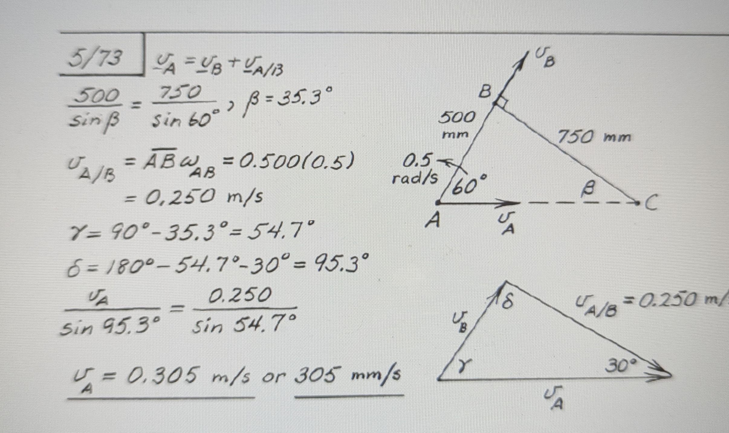 I would like yo know how delta angle is being