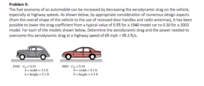 Problem 5 : The fuel economy of an automobile can