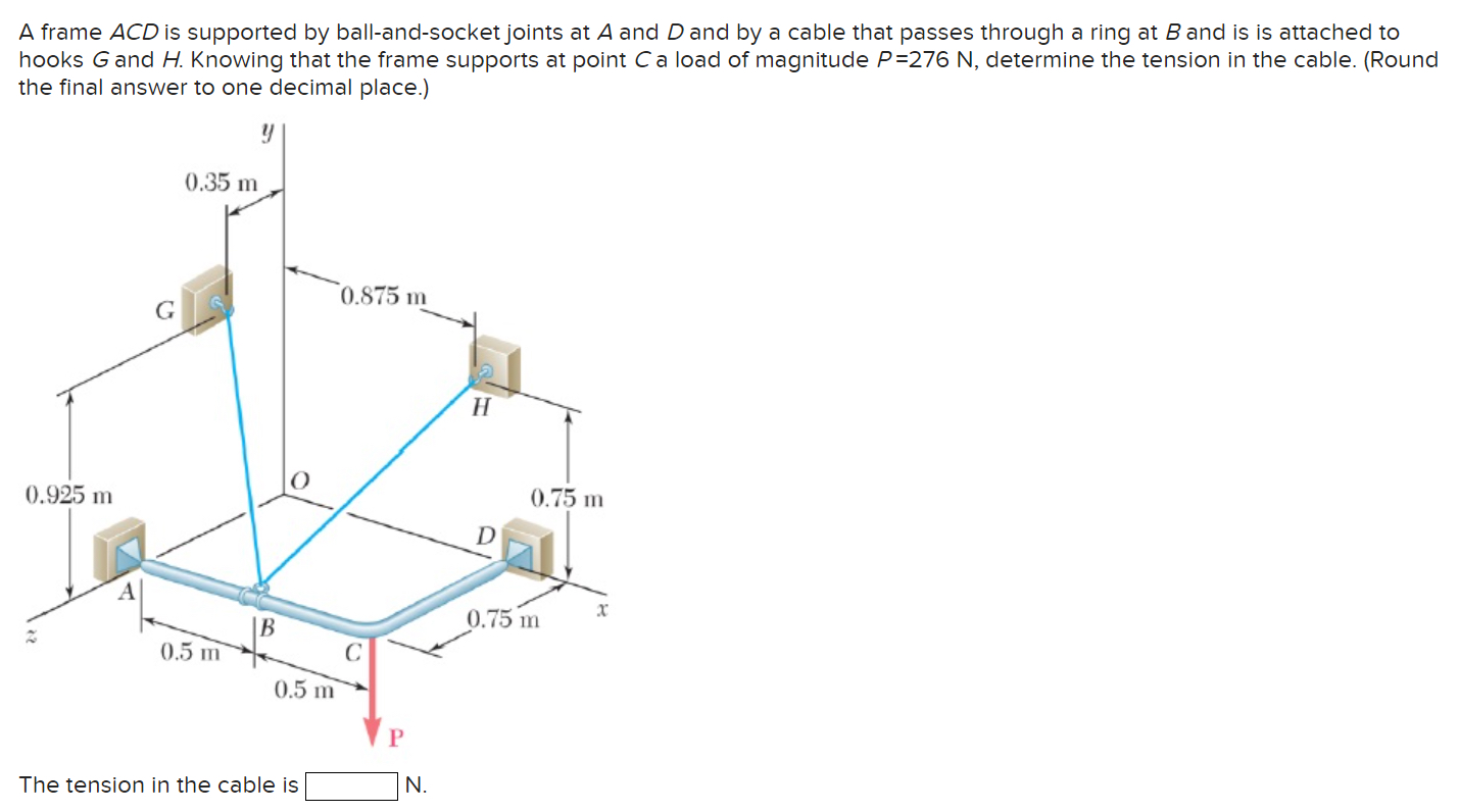 A frame ACD is supported by ball - and - socket