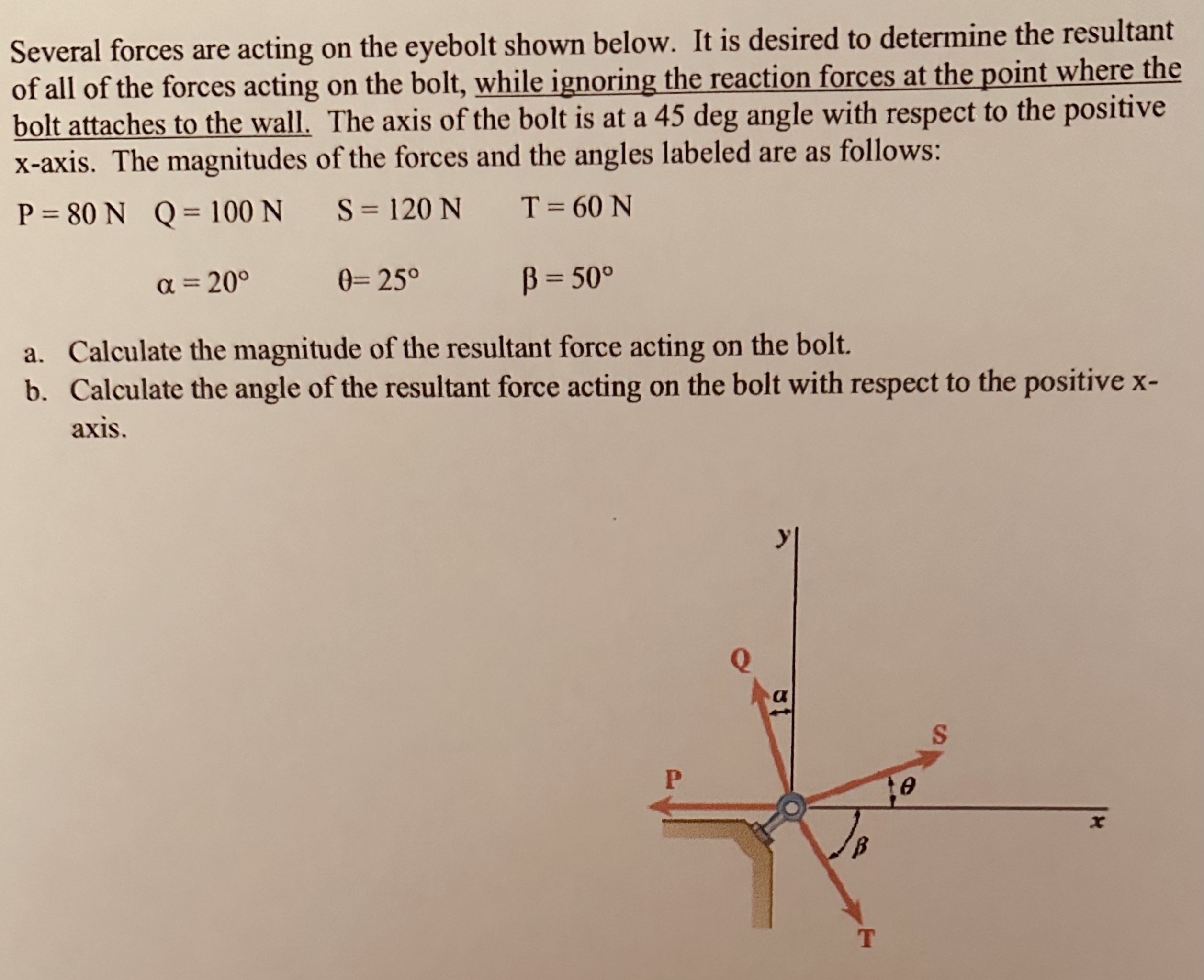 Several forces are acting on the eyebolt shown