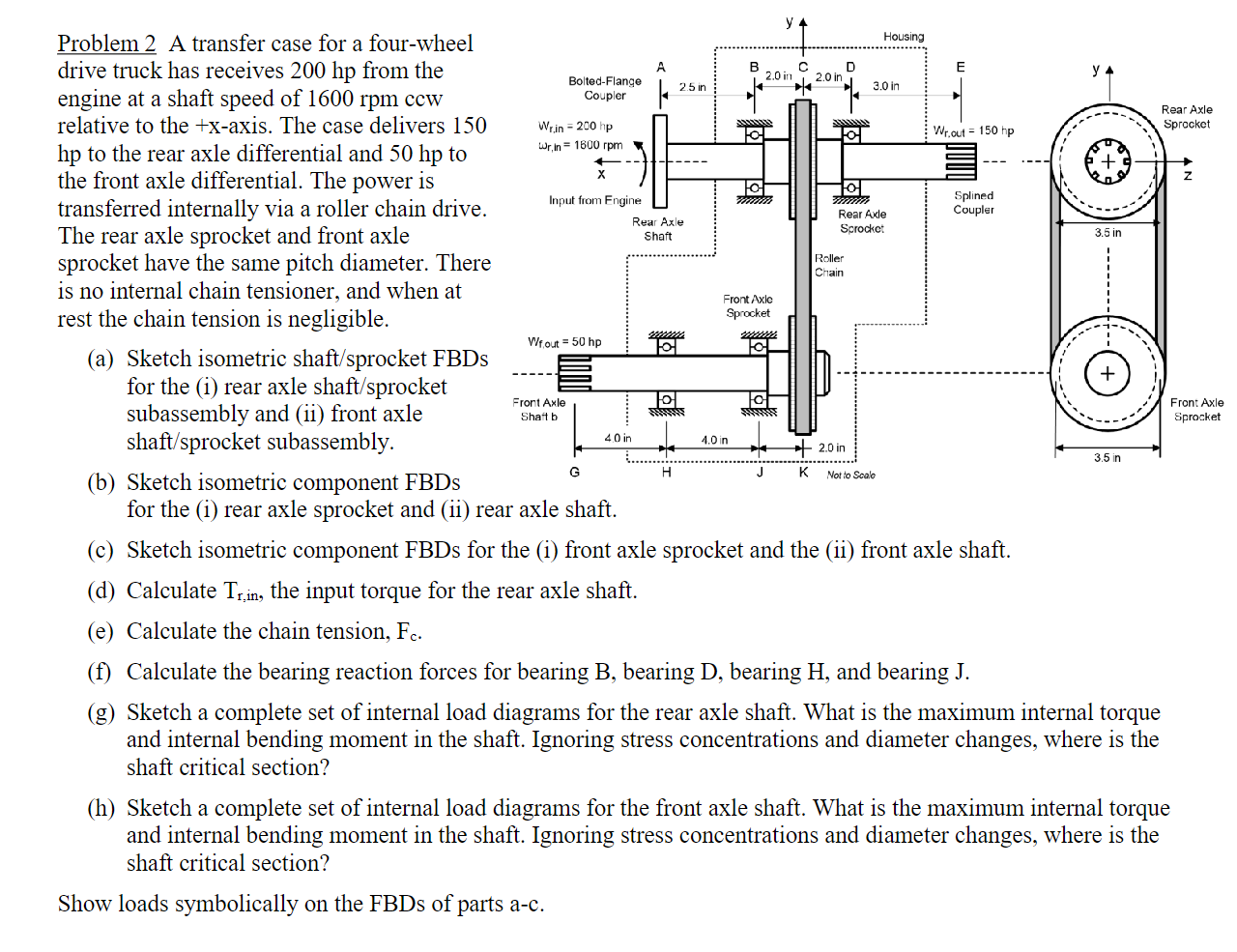 Need help solving this. Problem 2 A transfer case