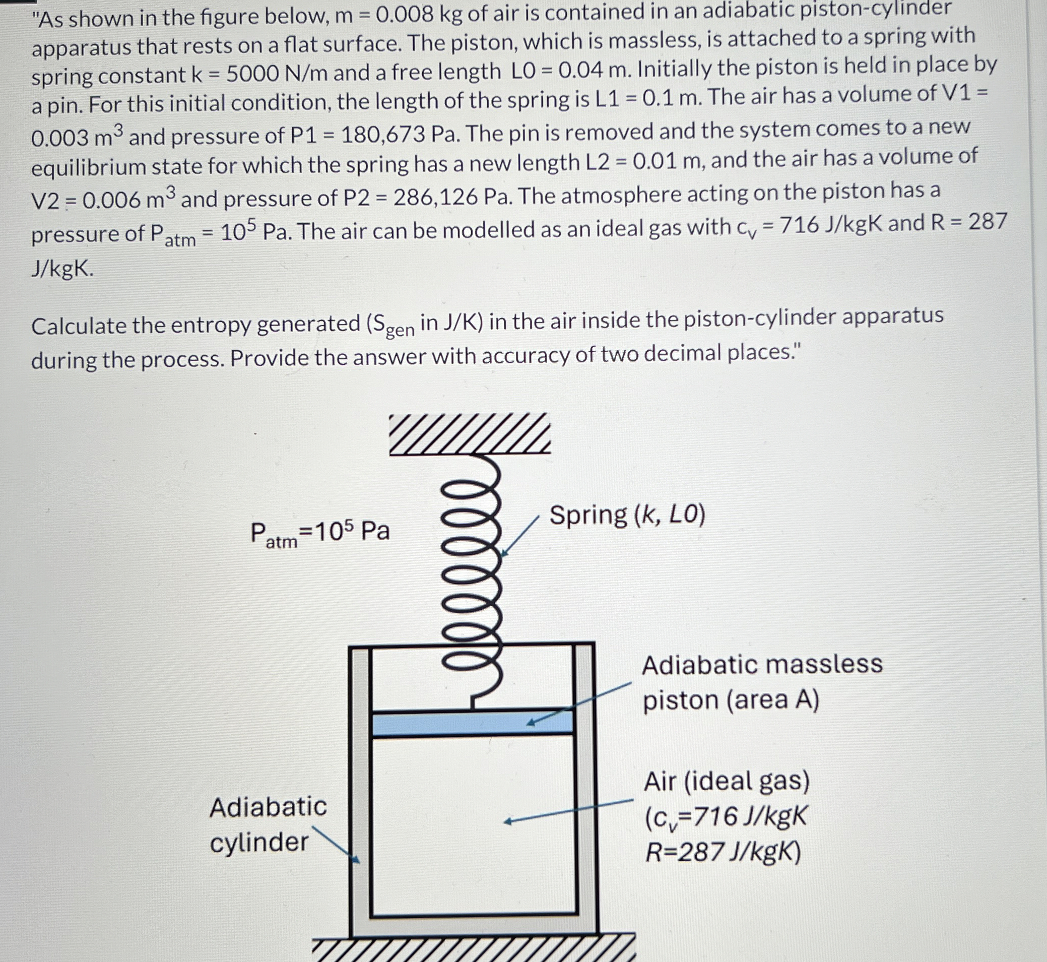 " As shown in the figure below, m = 0 . 0 0 8 k g