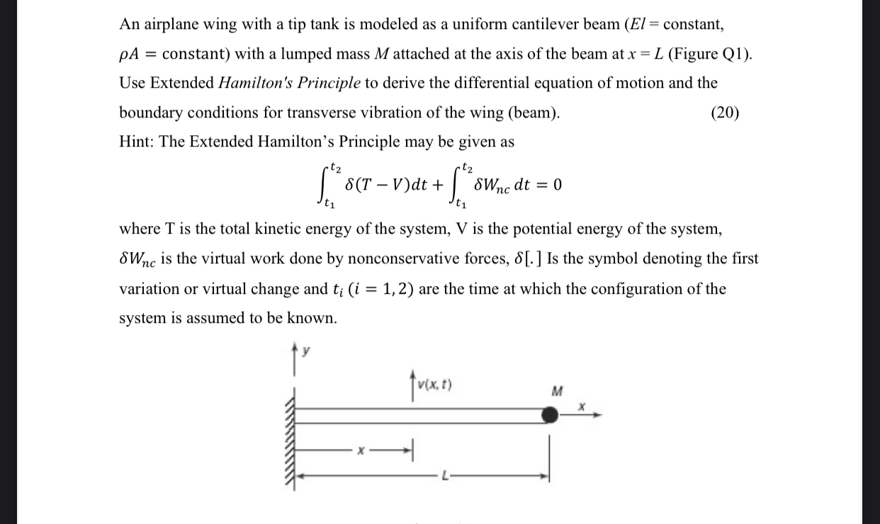 An airplane wing with a tip tank is modeled as a