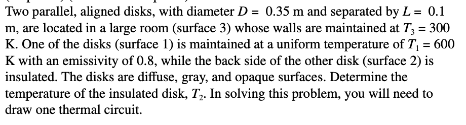 Two parallel, aligned disks, with diameter D = 0