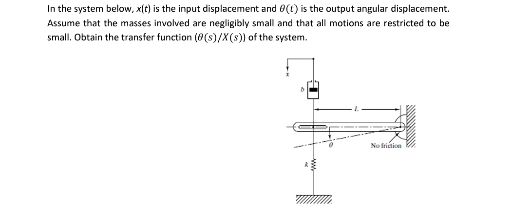 In the system below, x ( t ) is the input