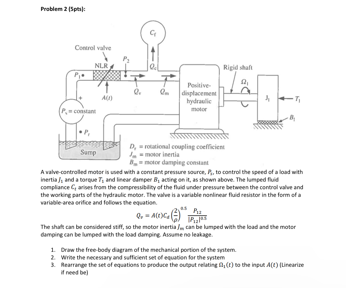 Problem 2 ( 5 pts ) : A valve - controlled motor