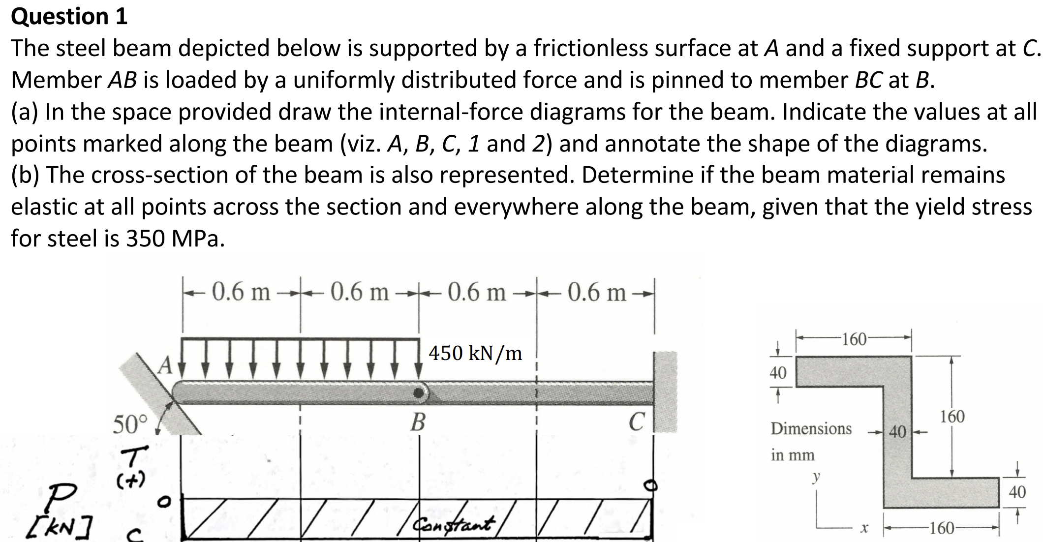 Question 1 The steel beam depicted below is