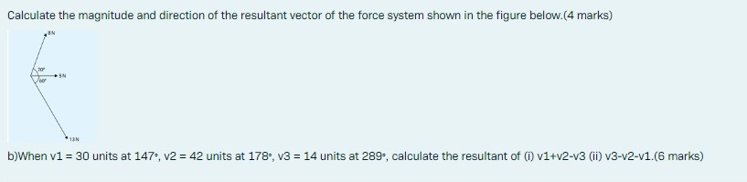Calculate the magnitude and direction of the