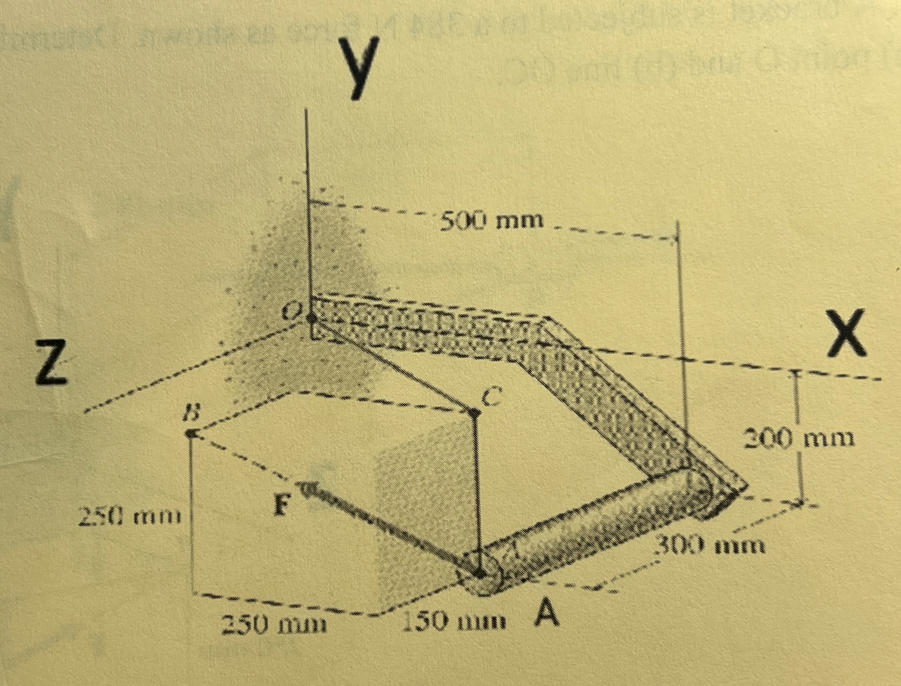 A bracket is subjected to a 3 8 4 N force as