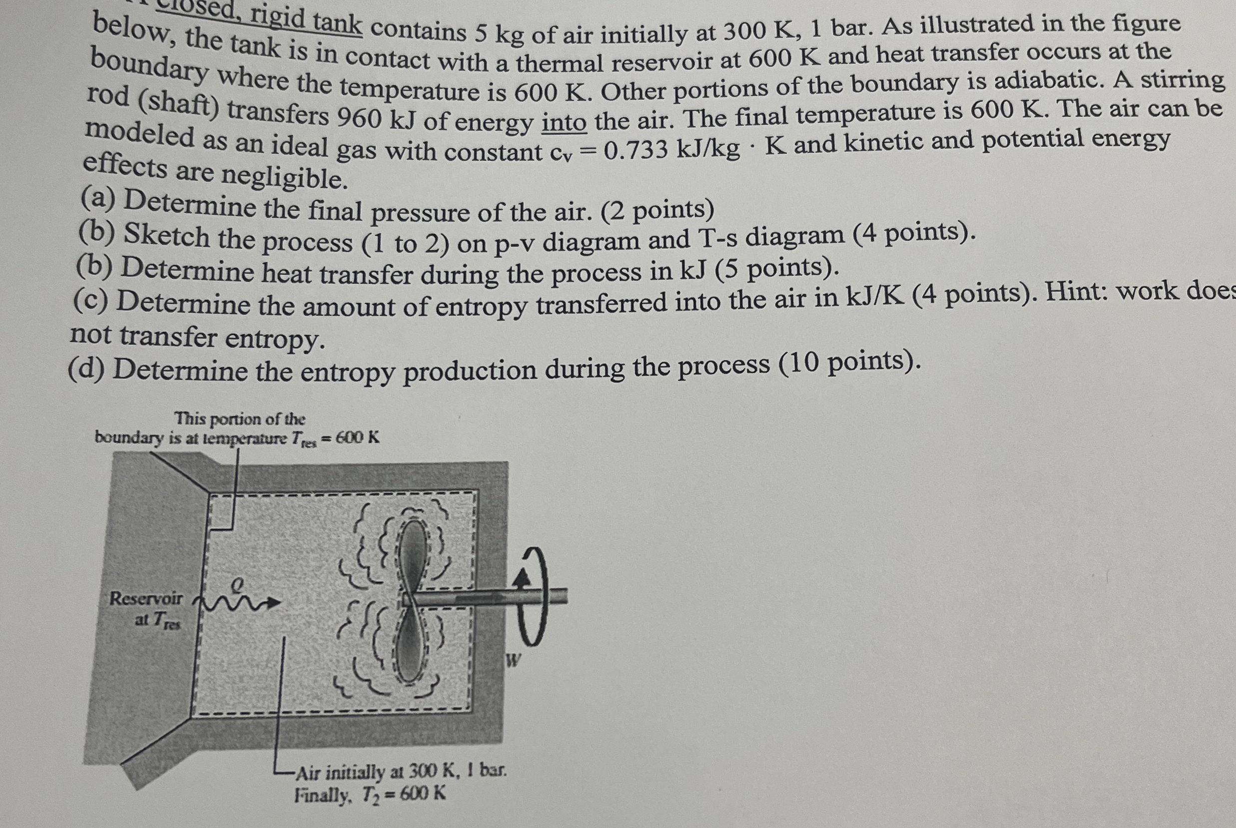 below, boun, the tank is in contact with a