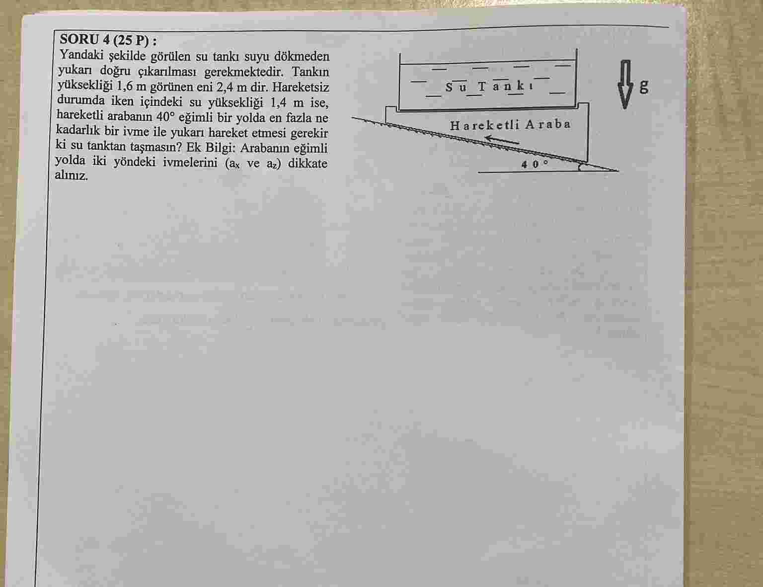 bu soru farkl SORU 4 ( 2 5 P ) : Yandaki ekilde g