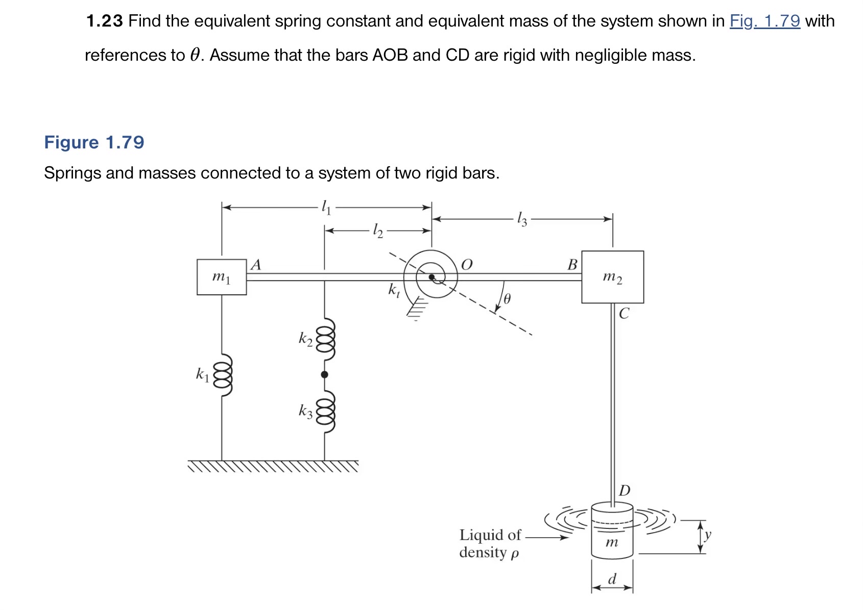 1 . 2 3 Find the equivalent spring constant and