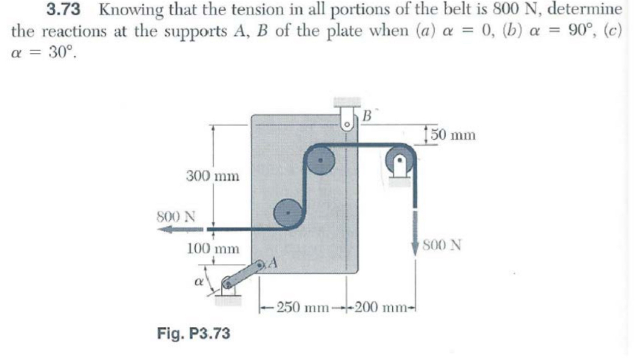 3 . 7 3 Knowing that the tension in all portions