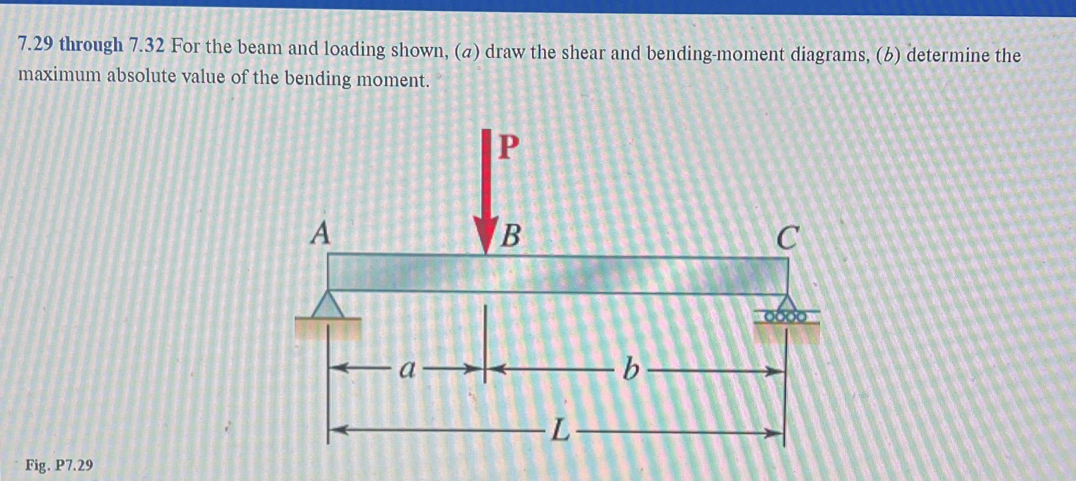 7 . 2 9 through 7 . 3 2 For the beam and loading