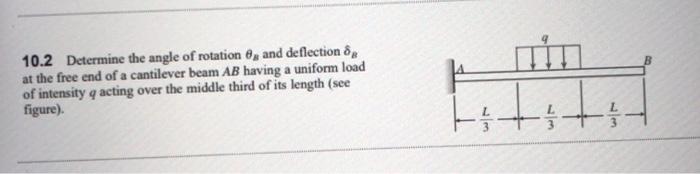 solution without table