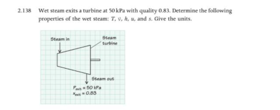 2 . 1 3 8 Wet steam exits a turbine at 5 0 kPa