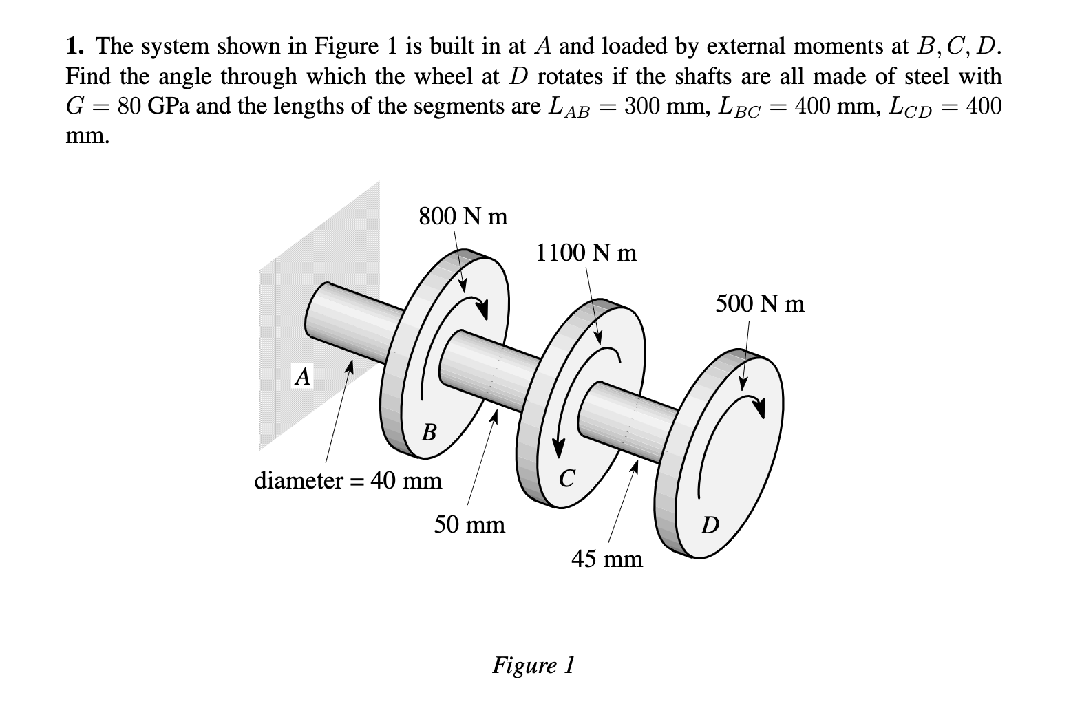 The system shown in Figure 1 is built in at A and