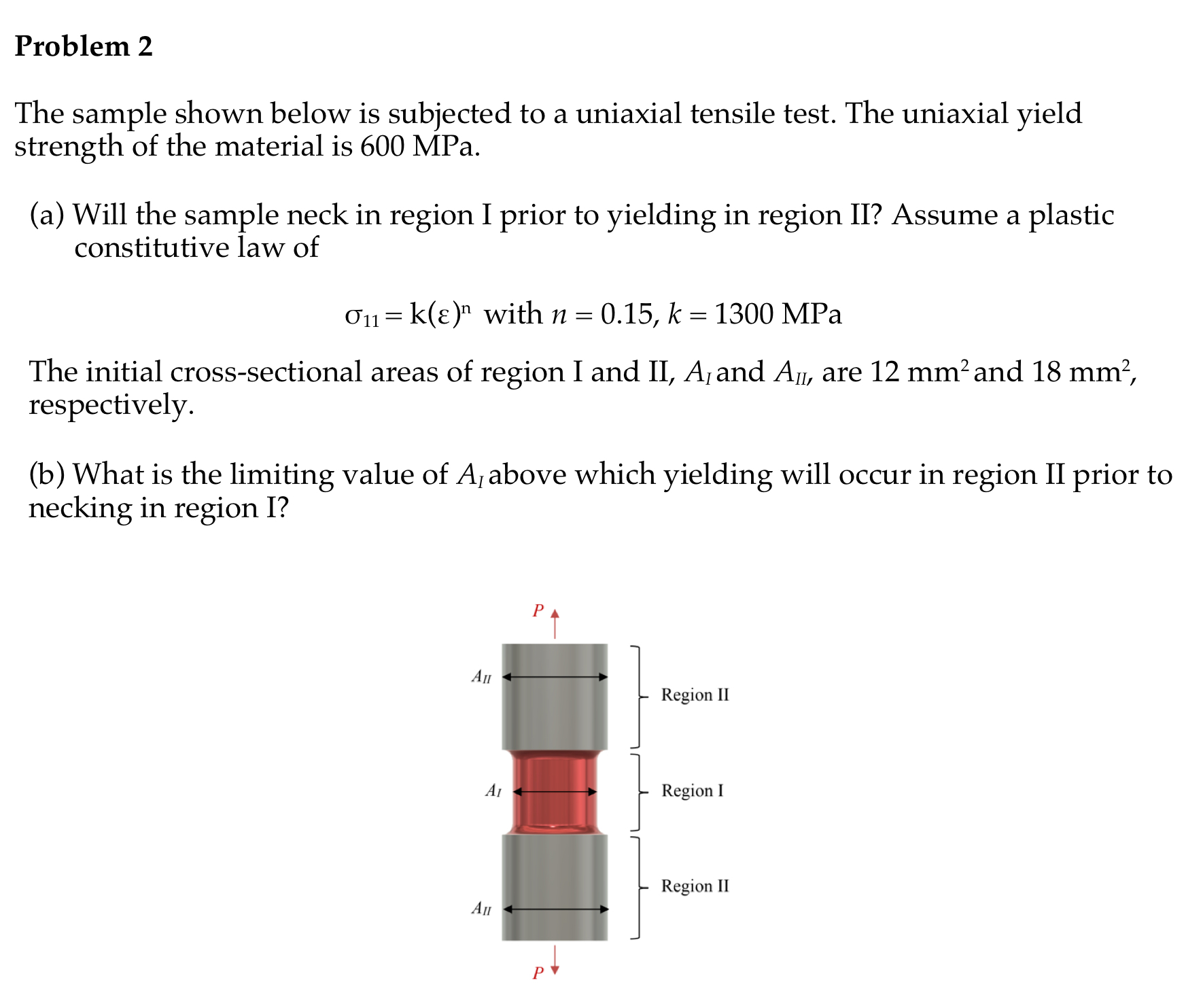 Problem 2 The sample shown below is subjected to