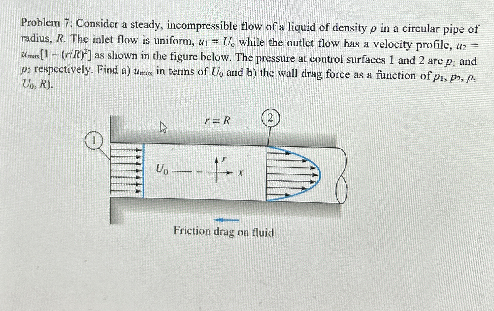 Problem 7 : Consider a steady, incompressible