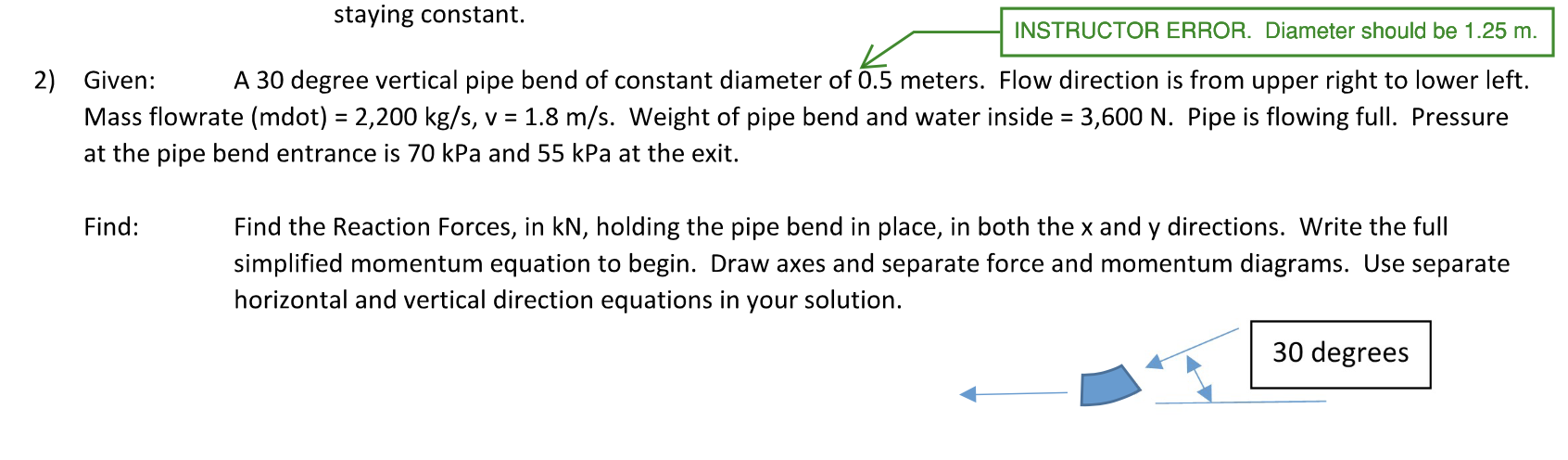 2 ) Given: A 3 0 degree vertical pipe bend of