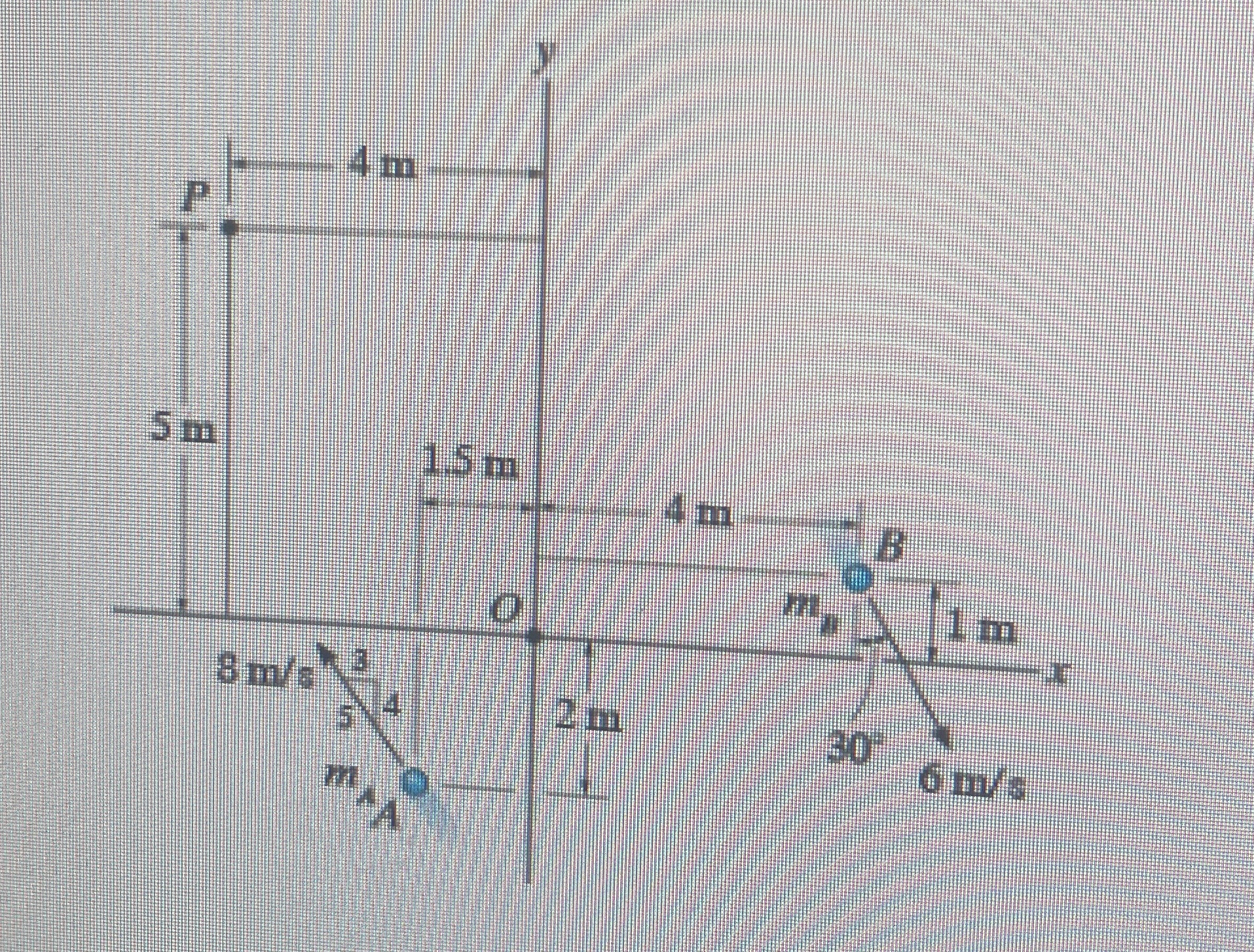 In ( Figure 1 ) , take m A = 3 . 2 k g and m B =