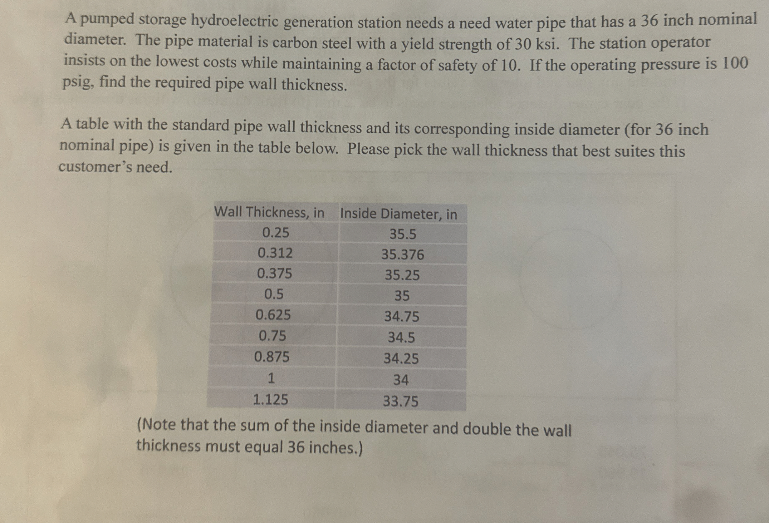 A pumped storage hydroelectric generation station