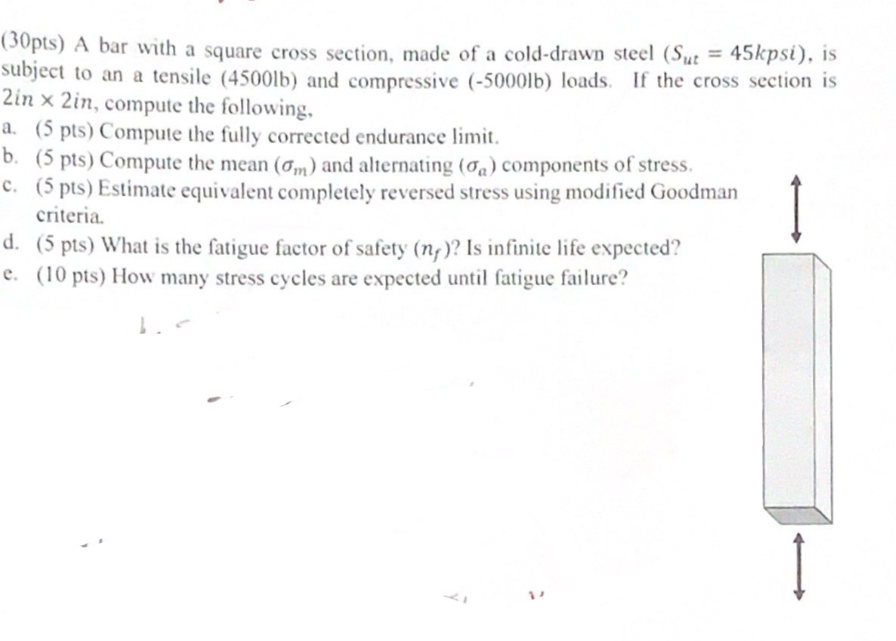 ( 3 0 pts ) A bar with a square cross section,