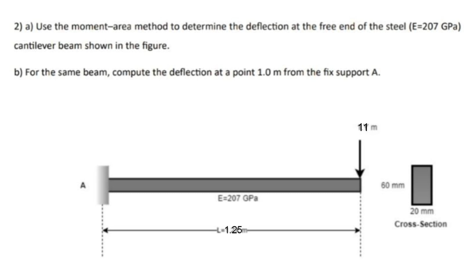 2 ) a ) Use the moment - area method to determine