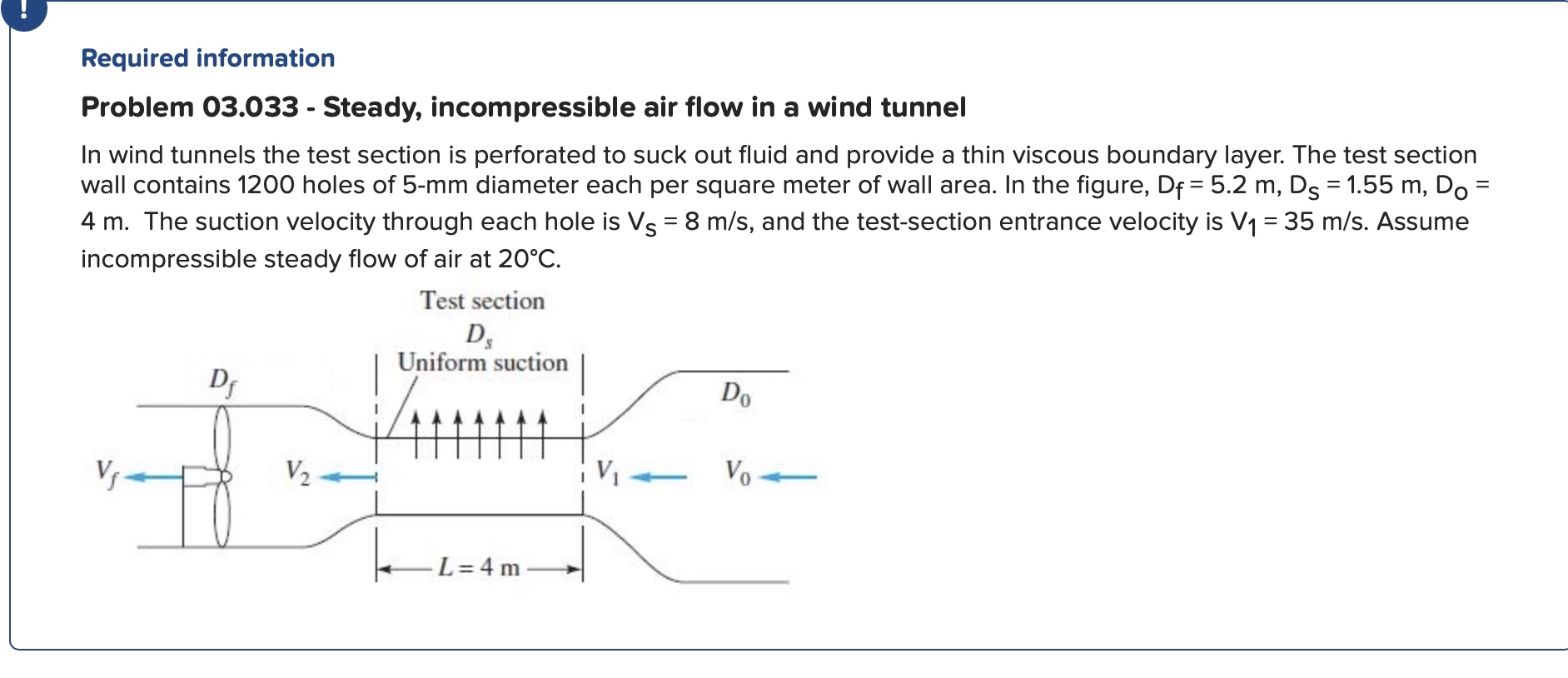 Please determine values for v 0 , v 2 , and vf