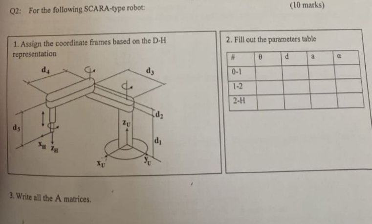 Q 2 : For the following SCARA - type robot: ( 1 0