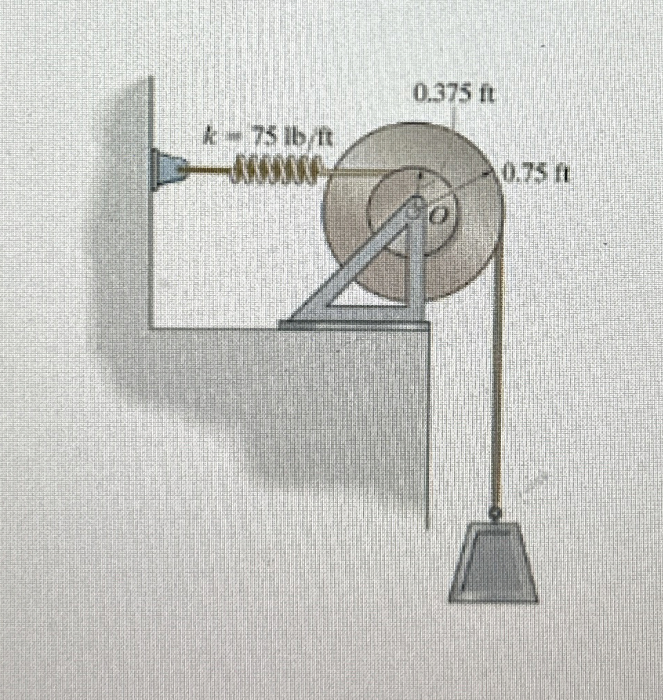 A 3 0 0 - lb block is released from rest when the