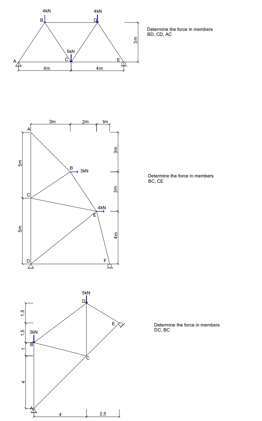 Determine the force in members B C , C E