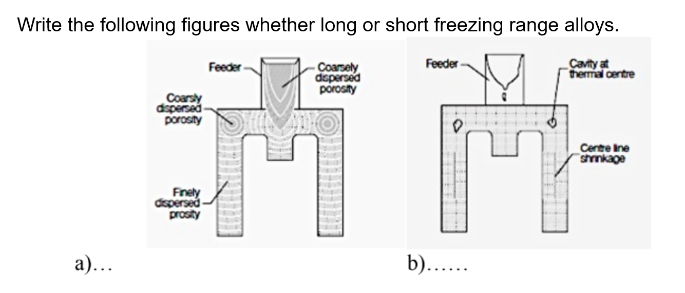 Can you write the solution clearly and