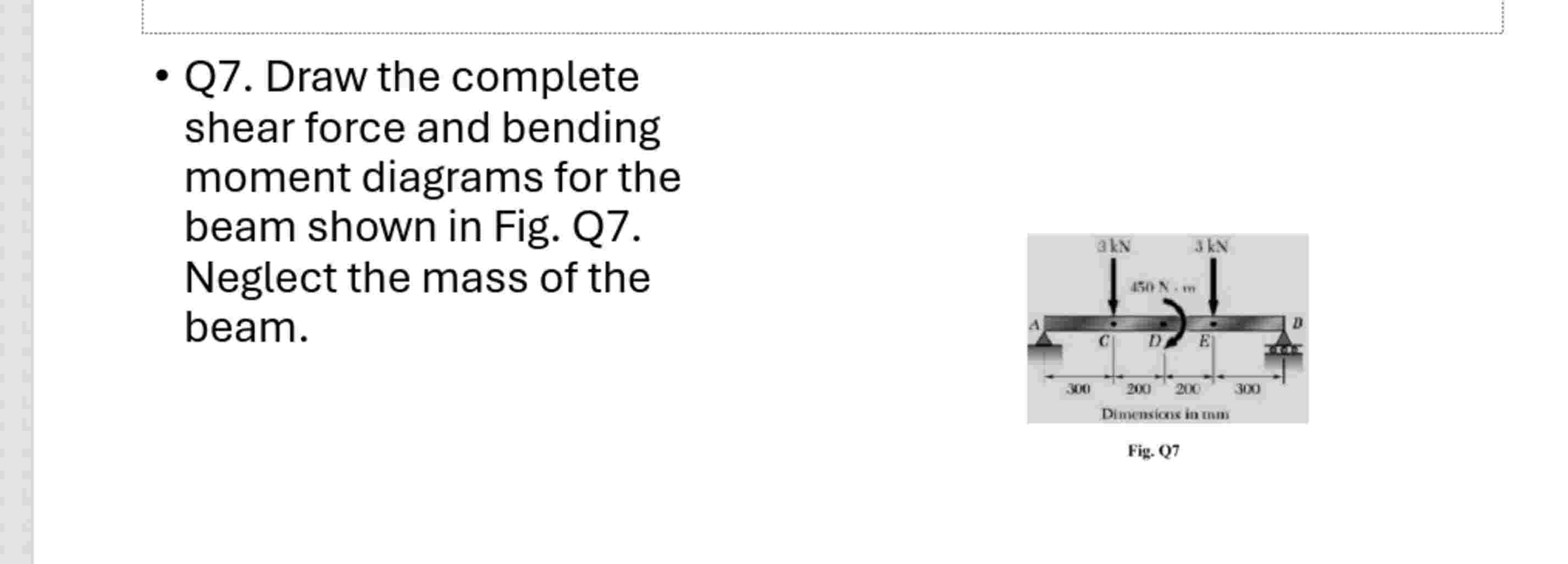 - Q 7 . Draw the complete shear force and bending