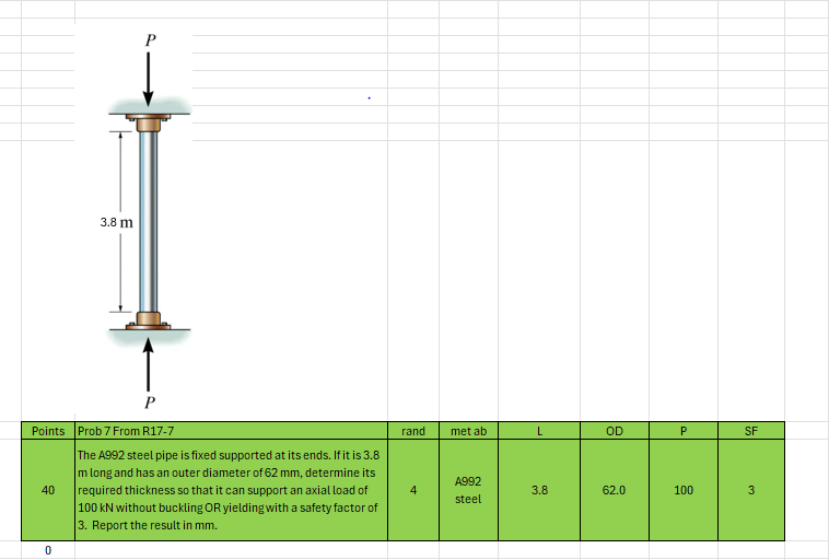 The A 9 9 2 pipe is fixed supported at its ends.