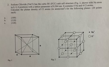 Sodium Chloride ( NaCl ) has the cubie B 1 ( FCC