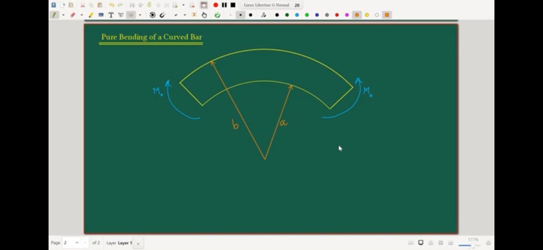 1 ) THE BENDING OF CIRCULAR BEAM AXIS 2 ) THE