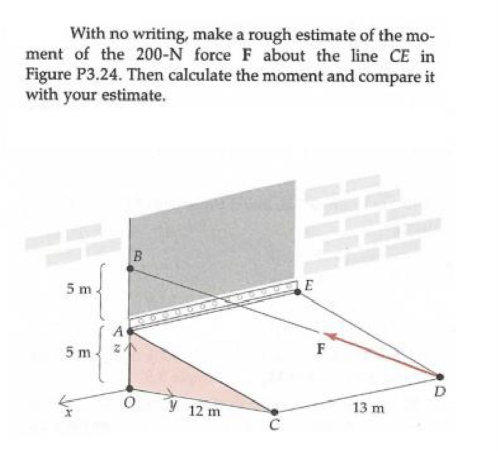 With no writing, make a rough estimate of the mo