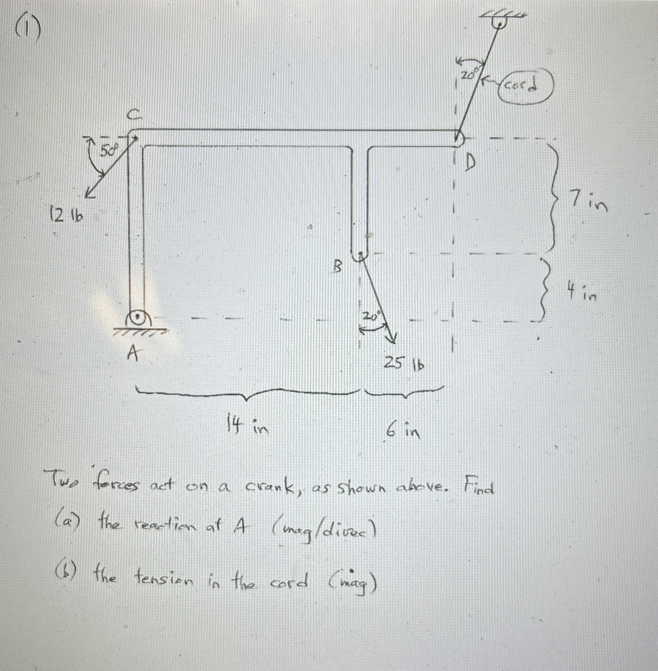 ( 1 ) Two forces act on a crank, as shown above.