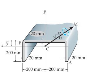 The resultant internal moment acting on the cross